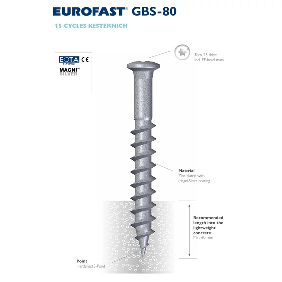 VRF Gázbetoncsavarok